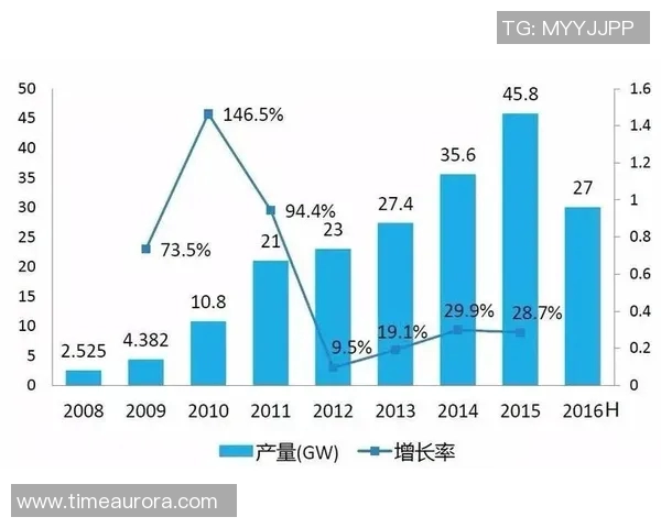 深入探讨北京排球队力量表现的数据分析与趋势解读 深入探讨北京排球队力量表现的数据分析与趋势解读