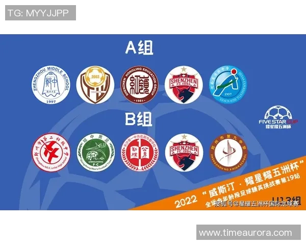 深圳足球队在挑战赛中的速度表现分析与点评 深圳足球队在挑战赛中的速度表现分析与点评