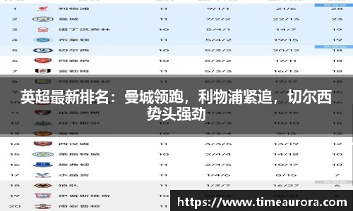 英超最新排名：曼城领跑，利物浦紧追，切尔西势头强劲