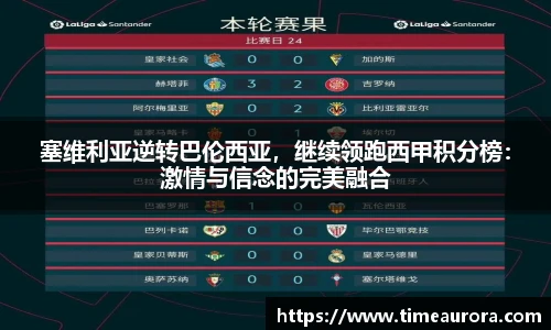 塞维利亚逆转巴伦西亚，继续领跑西甲积分榜：激情与信念的完美融合